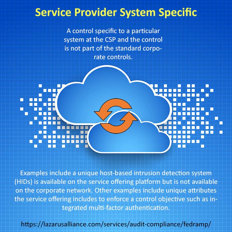 FedRAMP Control Origination Service Provider System Specific