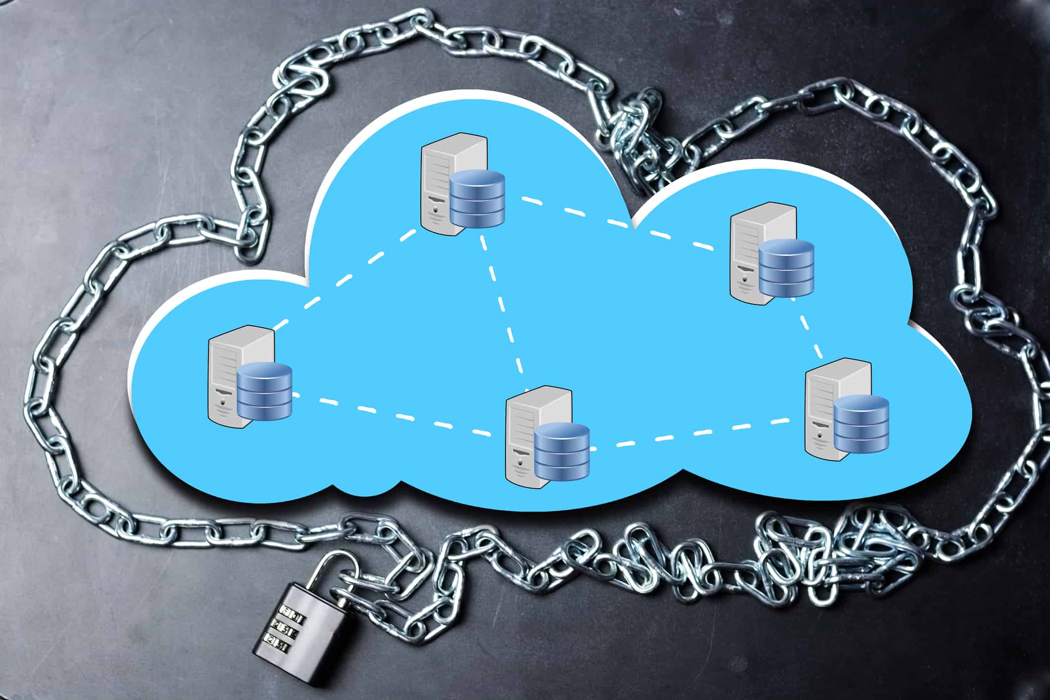 StateRamp 3PAO Security