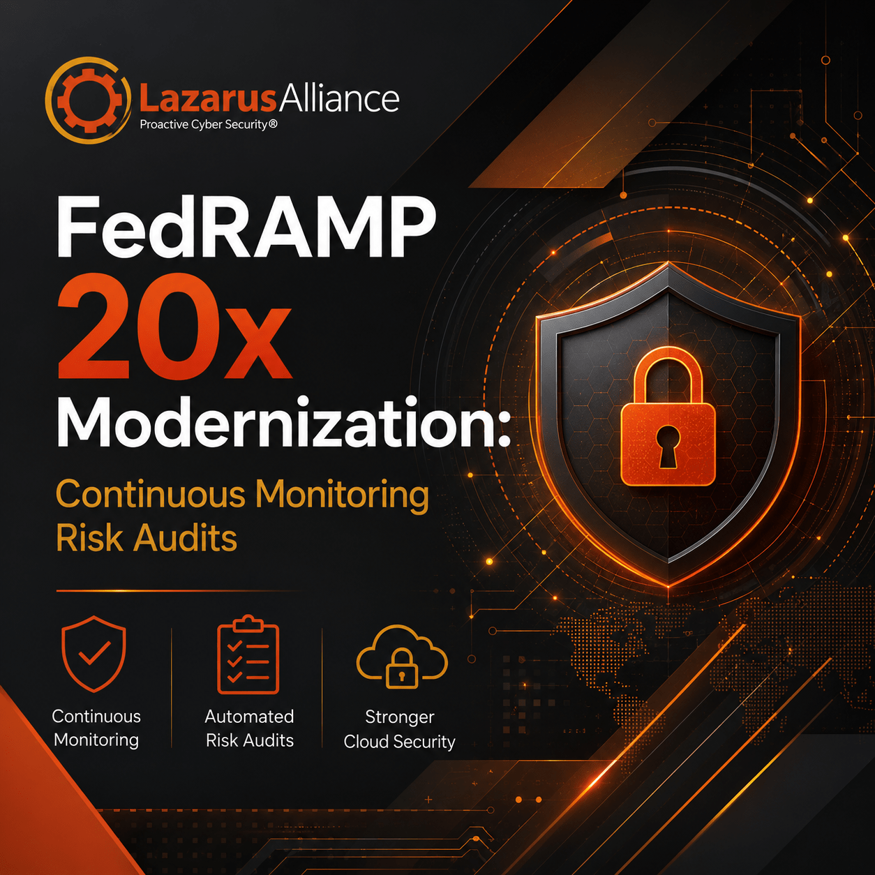 Featured image for a cybersecurity blog post titled “FedRAMP 20x Modernization: Continuous Monitoring Risk Audits.” The Lazarus Alliance logo appears in the upper left above bold white and orange typography. A glowing orange shield with a padlock at its center symbolizes cloud security, compliance, and risk management. The background features abstract digital network connections, geometric technology patterns, and data-flow elements in burnt orange, golden yellow, and dark gray. Supporting icons represent continuous monitoring, automated risk audits, and stronger cloud security, creating a modern, professional cybersecurity aesthetic.