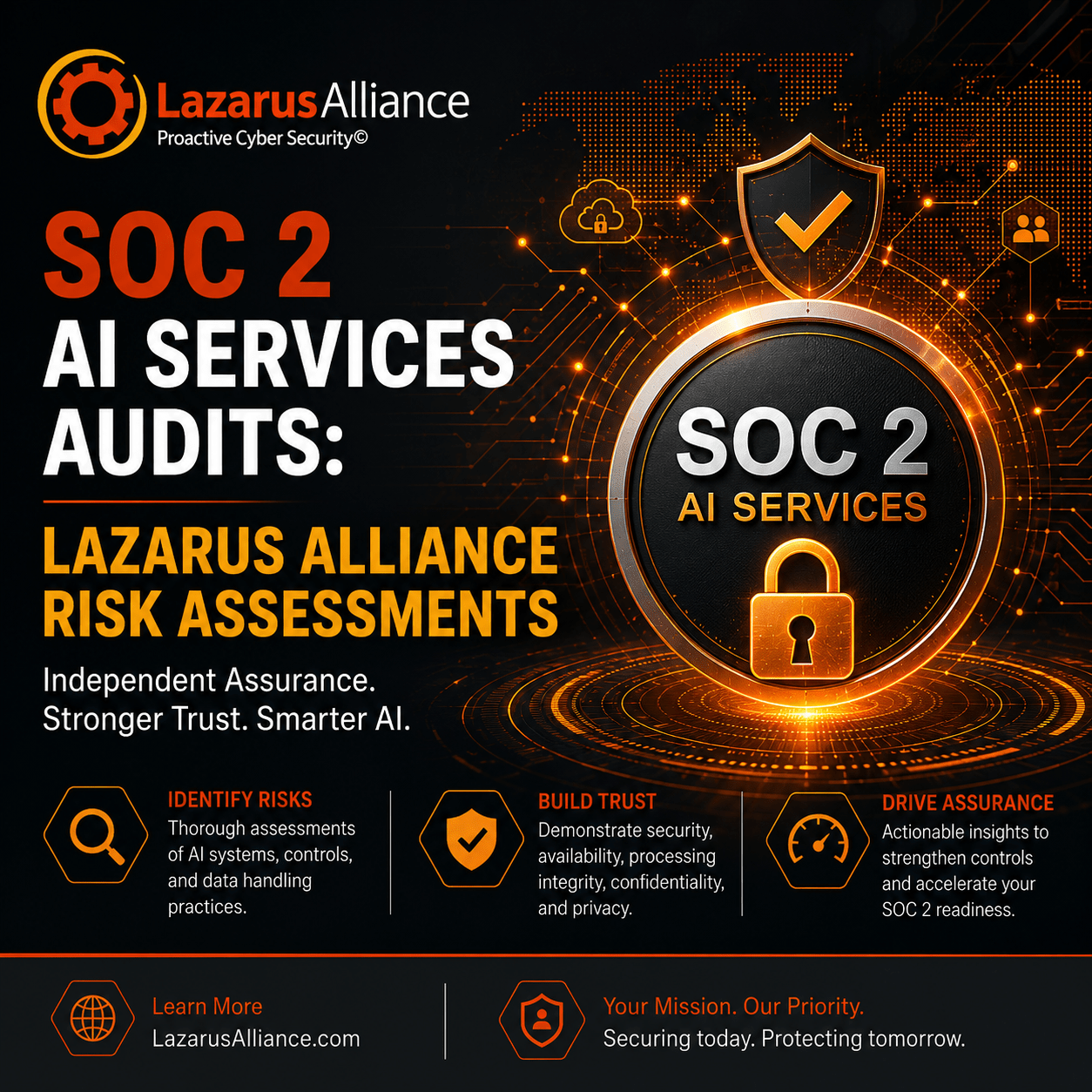 Featured image for Lazarus Alliance cybersecurity blog titled “SOC 2 AI Services Audits: Lazarus Alliance Risk Assessments.” The official Lazarus Alliance logo appears in the upper-left corner against a dark, high-tech background with glowing orange network connections and digital security elements. Large headline text highlights SOC 2 AI Services Audits and Lazarus Alliance Risk Assessments. A prominent circular security emblem on the right displays “SOC 2 AI Services” above a glowing padlock, symbolizing AI governance, security, trust, and compliance. Supporting messaging emphasizes independent assurance, stronger trust, and smarter AI. Additional icons represent risk identification, trust building, and assurance-driven assessments. The design uses Lazarus Alliance brand colors—burnt orange, golden yellow, white, and dark gray—with a modern corporate cybersecurity aesthetic suitable for blogs, social media, and LinkedIn.