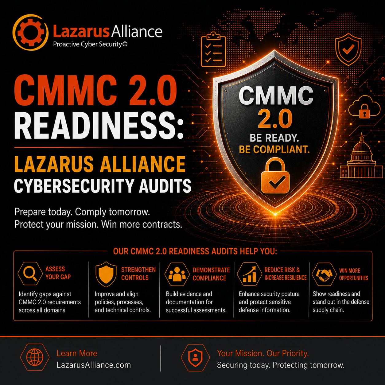 Featured image for a Lazarus Alliance cybersecurity blog post titled “CMMC 2.0 Readiness: Lazarus Alliance Cybersecurity Audits.” The official Lazarus Alliance logo appears in the upper-left corner against a dark, technology-themed background with glowing orange circuitry, cybersecurity icons, and digital network graphics. Large headline text emphasizes CMMC 2.0 Readiness and Lazarus Alliance Cybersecurity Audits. A prominent metallic shield on the right displays “CMMC 2.0 – Be Ready. Be Compliant.” above a secure padlock symbol, representing cybersecurity maturity, compliance readiness, and protection of sensitive information. Supporting text encourages organizations to prepare today, comply tomorrow, protect their mission, and win more contracts. Along the bottom, five readiness assessment areas are highlighted with icons: Assess Your Gap, Strengthen Controls, Demonstrate Compliance, Reduce Risk & Increase Resilience, and Win More Opportunities. The design uses Lazarus Alliance brand colors—burnt orange, golden yellow, white, and dark gray—with a modern, enterprise-grade cybersecurity aesthetic suitable for blog articles, social media, and LinkedIn marketing.