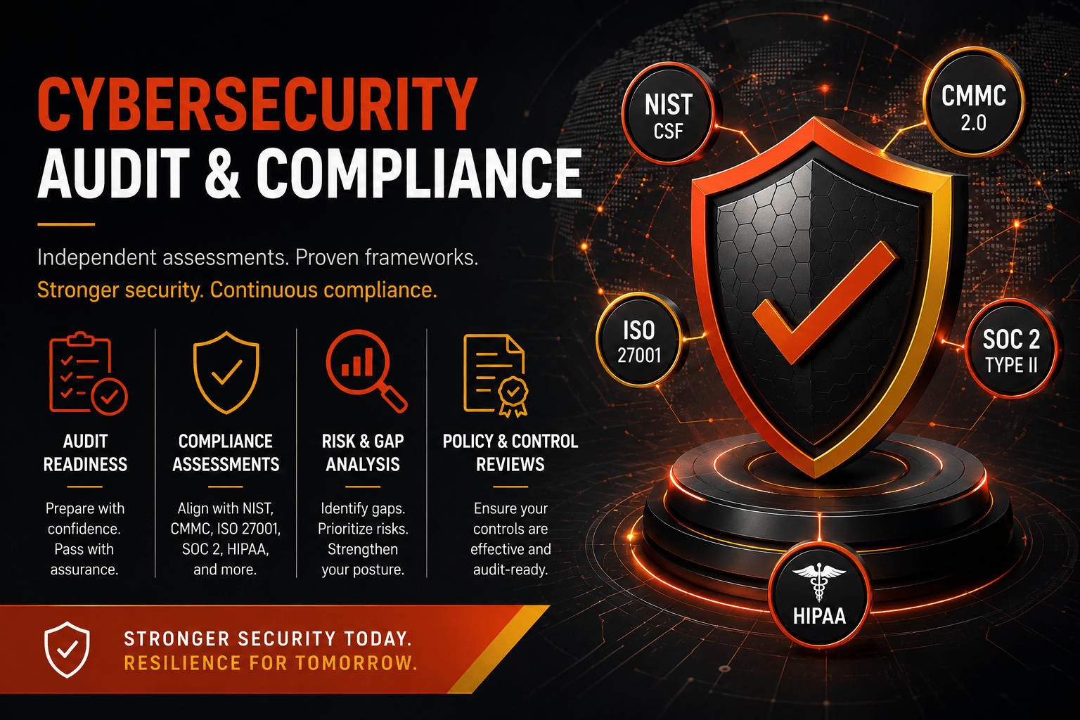 Cybersecurity Audit & Compliance