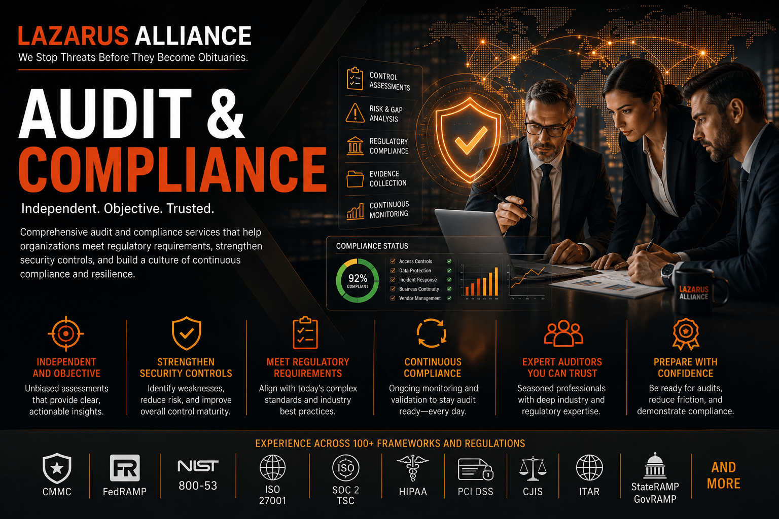 IT Audit & Compliance