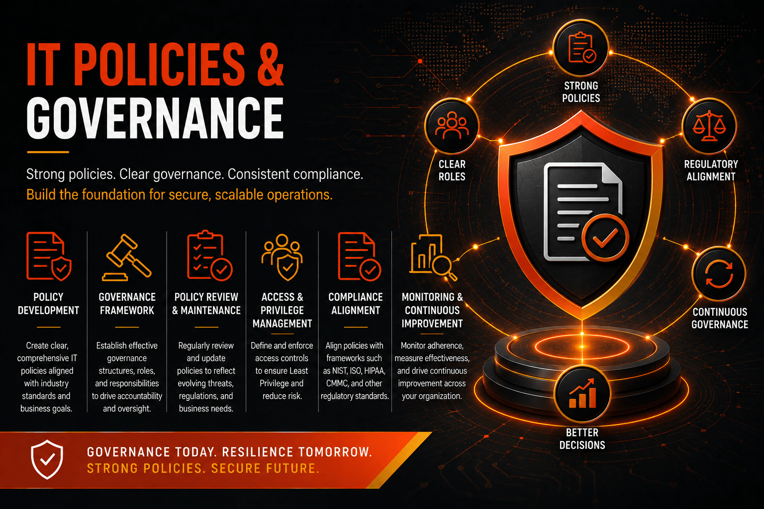 IT Policies & Governance