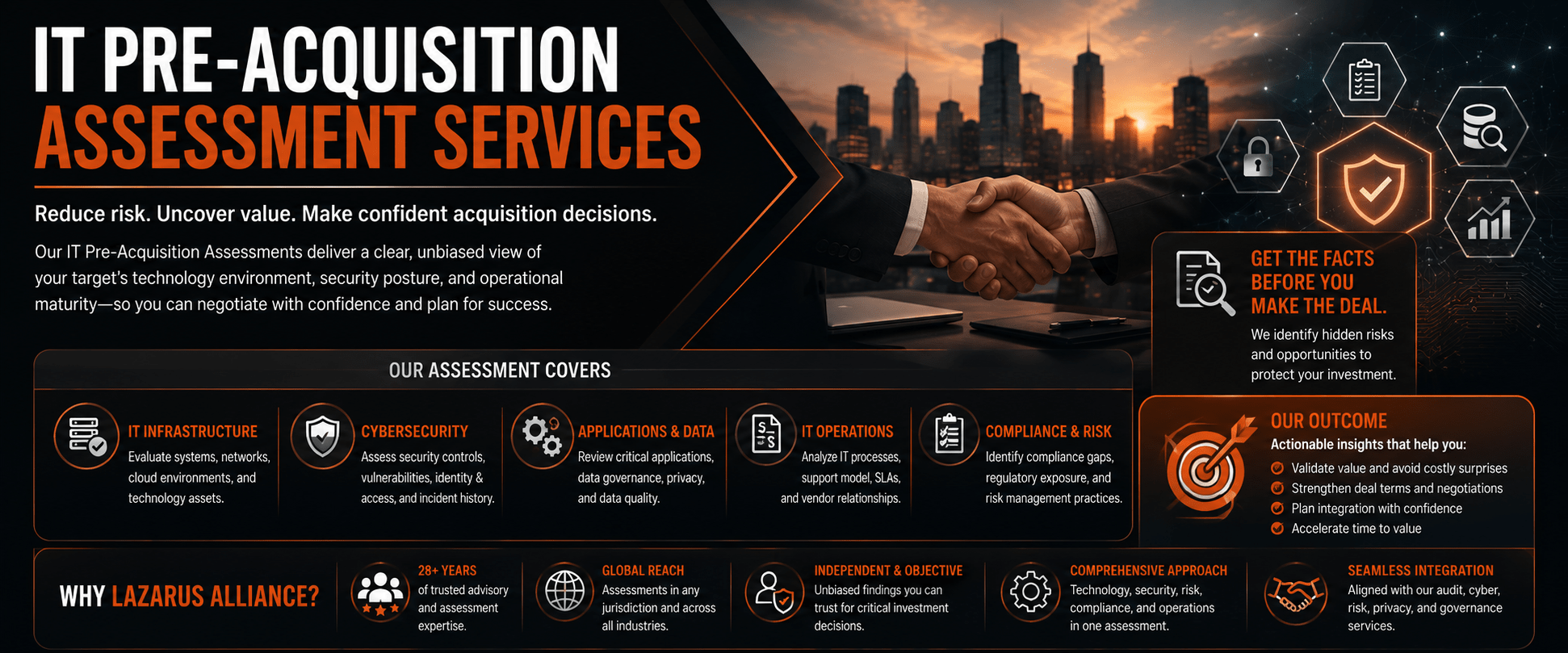 IT pre-acquisition assessment services