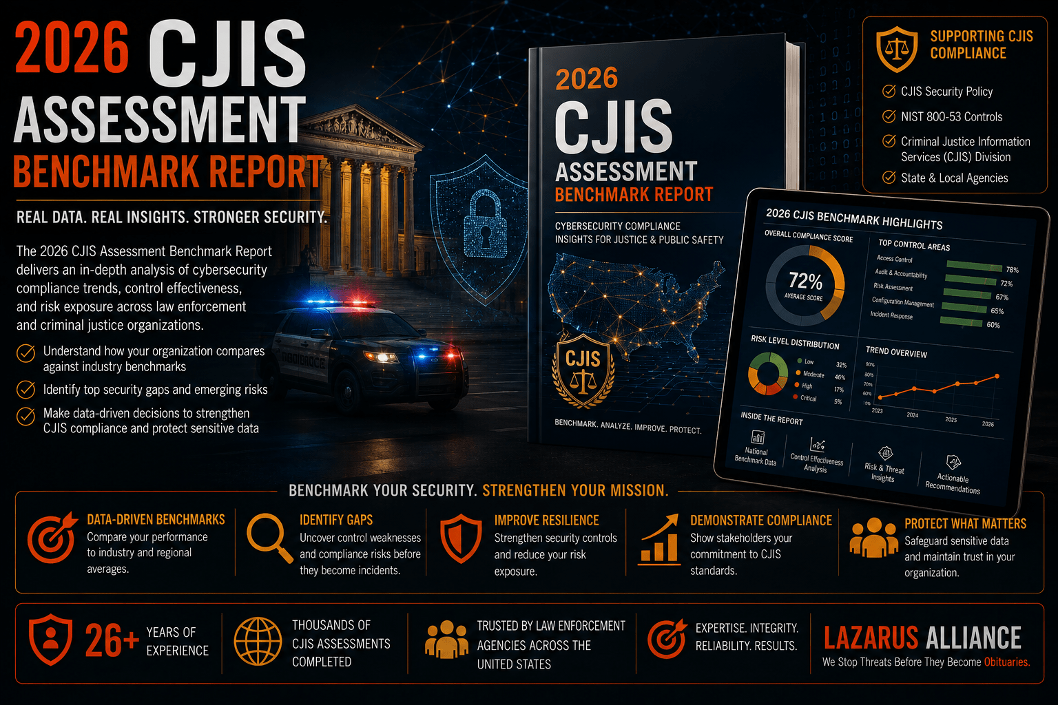 2026 CJIS Certification Benchmark Report