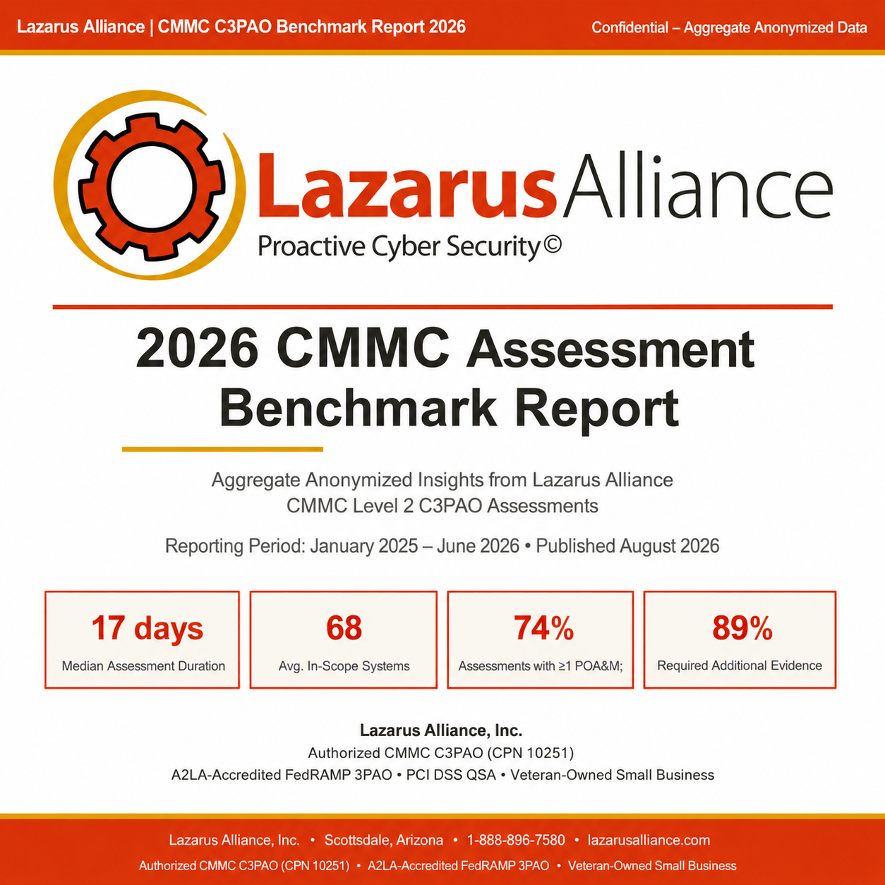 2026 CMMC Assessment Benchmark Report