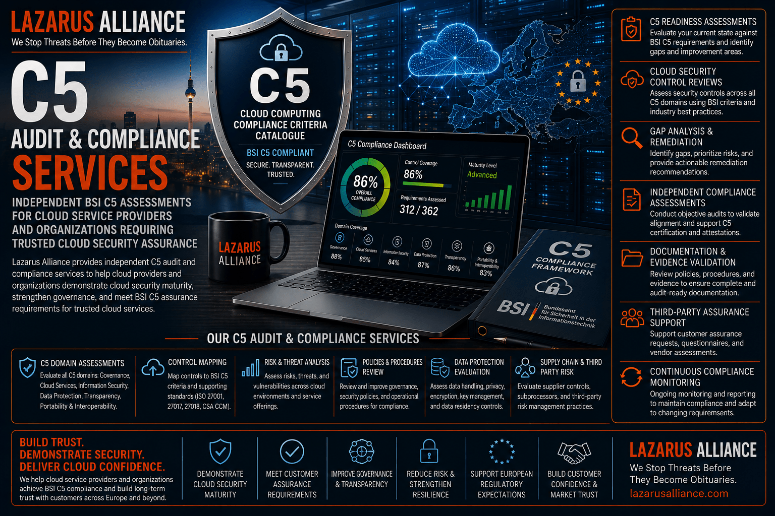 C5 Audit & Compliance Services by Lazarus Alliance—wide banner featuring a secure cloud infrastructure, enterprise cloud compliance dashboard, cloud governance analytics, and modern data center visuals. The graphic highlights BSI C5 readiness assessments, cloud security control reviews, gap analysis, documentation validation, third-party assurance, and continuous compliance services that help cloud service providers and enterprise organizations demonstrate cloud security maturity, reduce risk, strengthen governance, and satisfy BSI C5 assurance requirements.