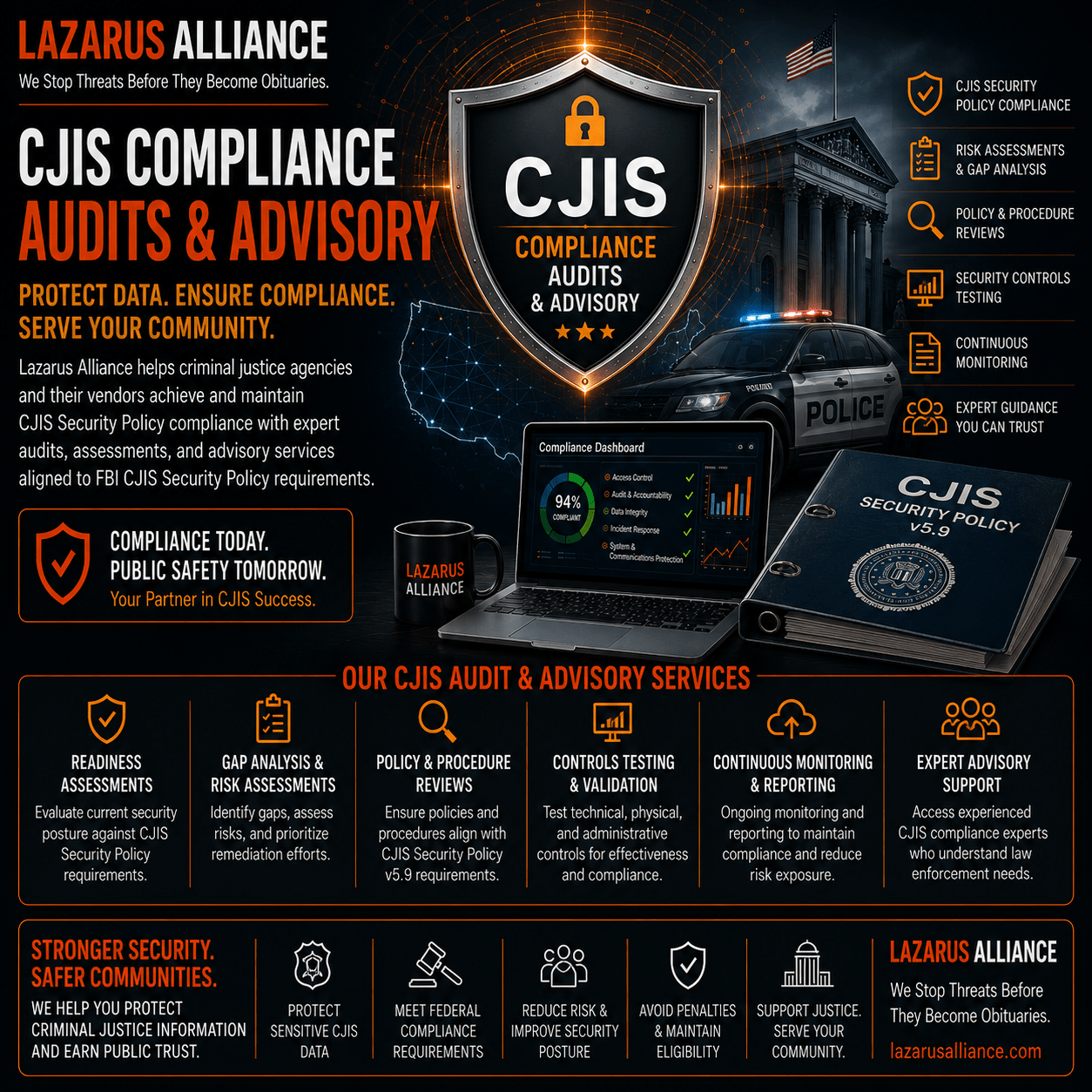 Criminal Justice Information Services (CJIS) Audit and Assessments; we are ready when you are! Call +1 (888) 896-7580 today.