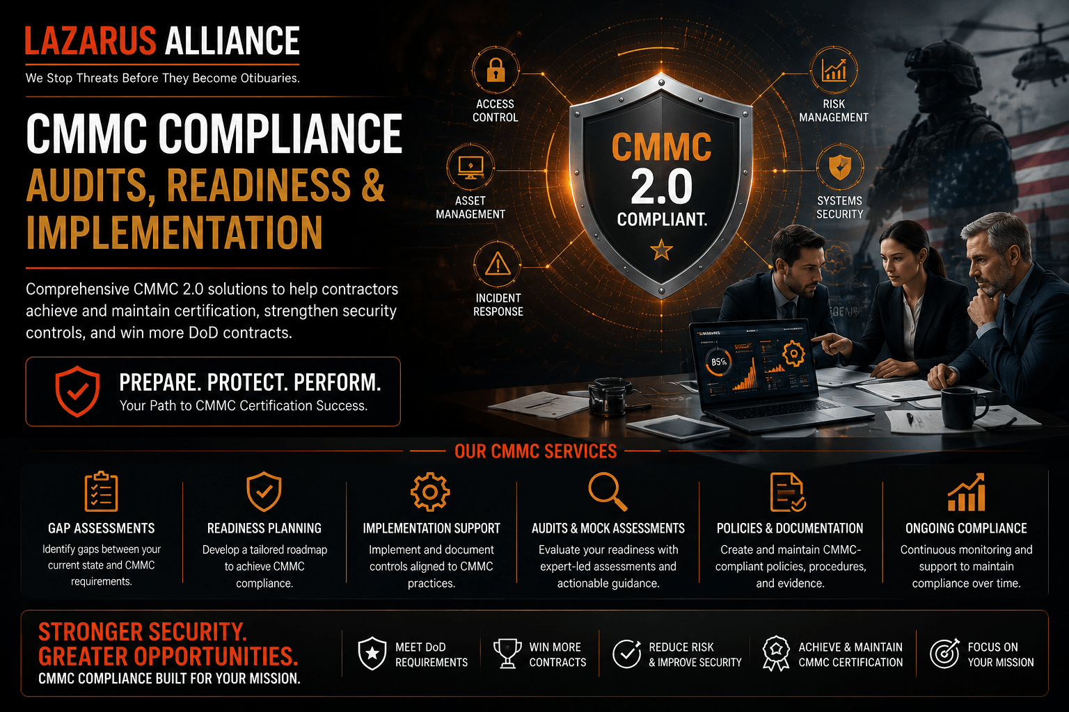 CMMC Audit and Assessments; we are ready when you are! Call +1 (888) 896-7580 today.