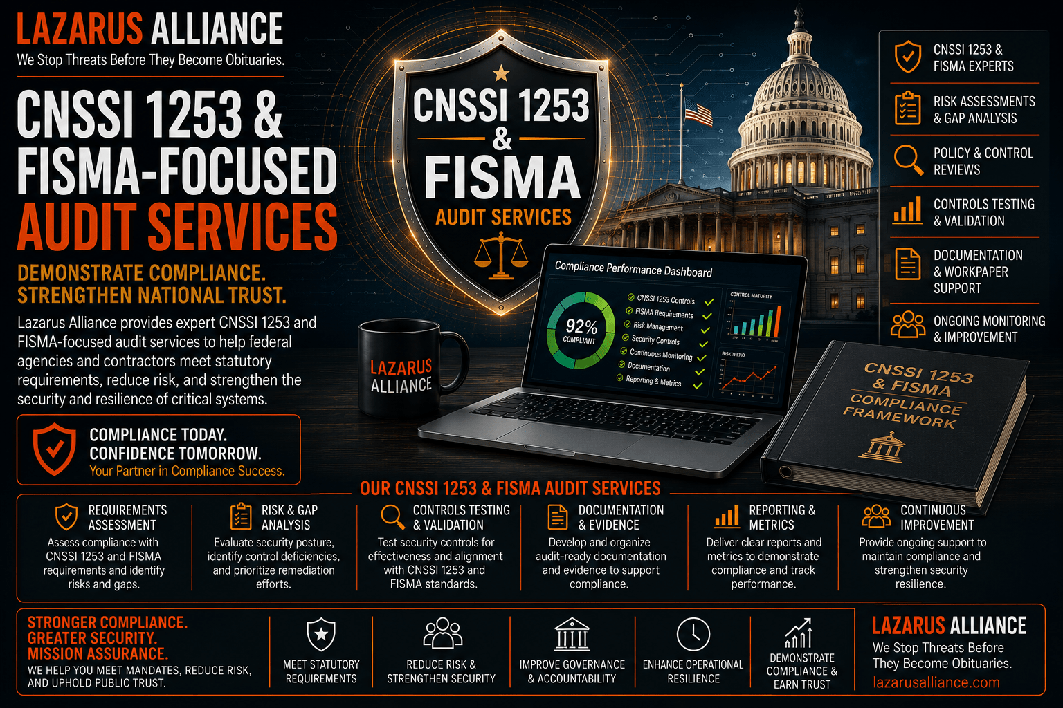 CNSSI 1253 & FISMA-Focused Audit Services by Lazarus Alliance—wide cybersecurity banner featuring a secure government compliance dashboard, CNSSI 1253 and FISMA compliance shield, U.S. Capitol backdrop, audit documentation, and enterprise security visuals. The image highlights federal cybersecurity audits, NIST-based risk management, security control validation, documentation and evidence support, continuous monitoring, and governance services to help organizations achieve and maintain FISMA and CNSSI 1253 compliance.