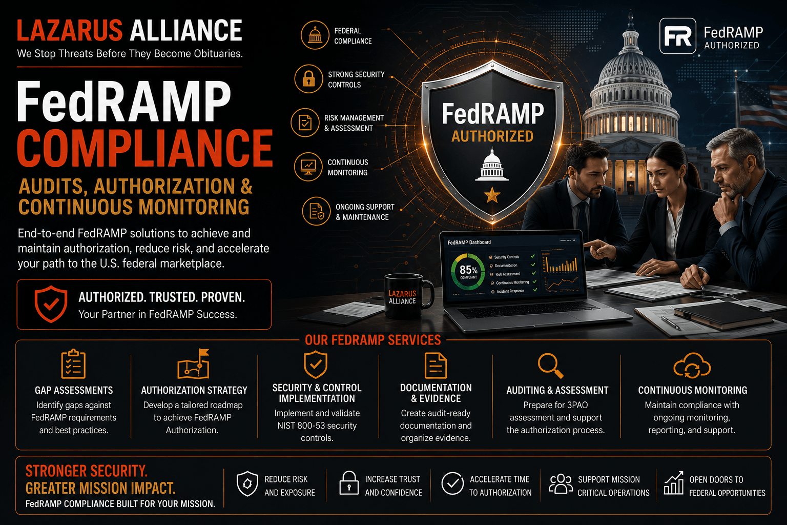 FedRAMP Authorization & 3PAO Audit Services | Fast-Track Compliance for Cloud Providers. Call +1 (888) 896-7580 today.