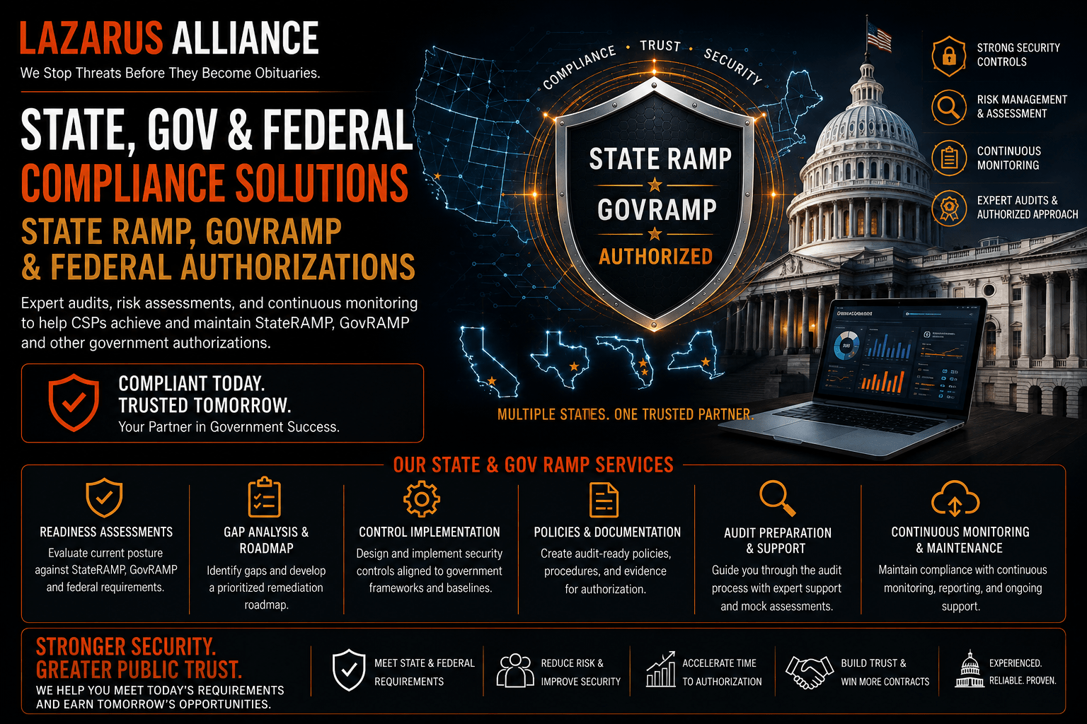 FedRAMP & StateRAMP Audit and Assessments; we are ready when you are! Call +1 (888) 896-7580 today.
