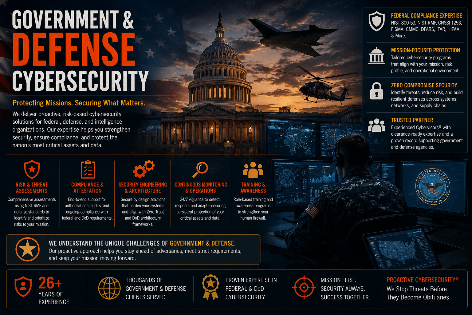 Government & Defense Cybersecurity