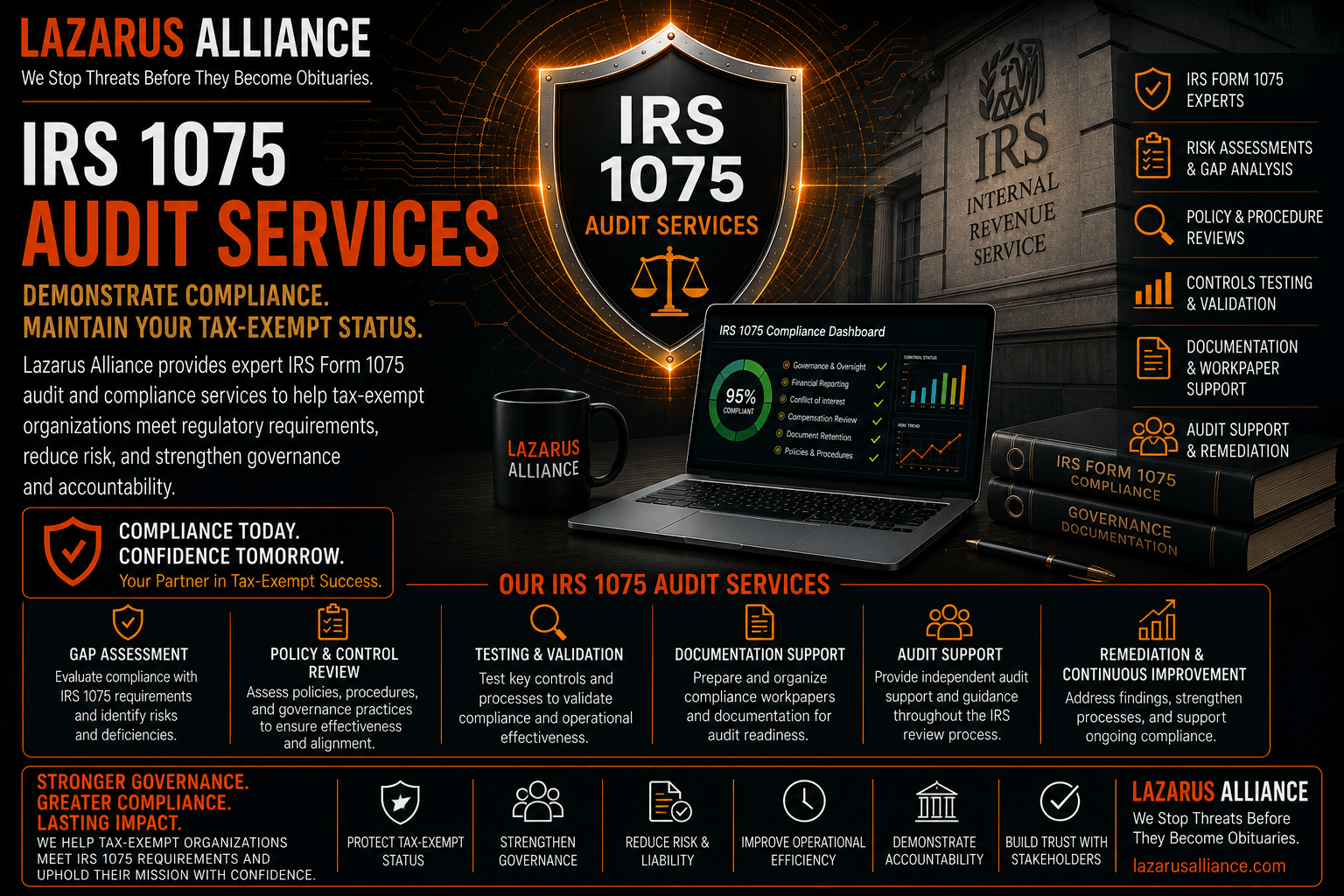 IRS 1075 audit services from Lazarus Alliance.