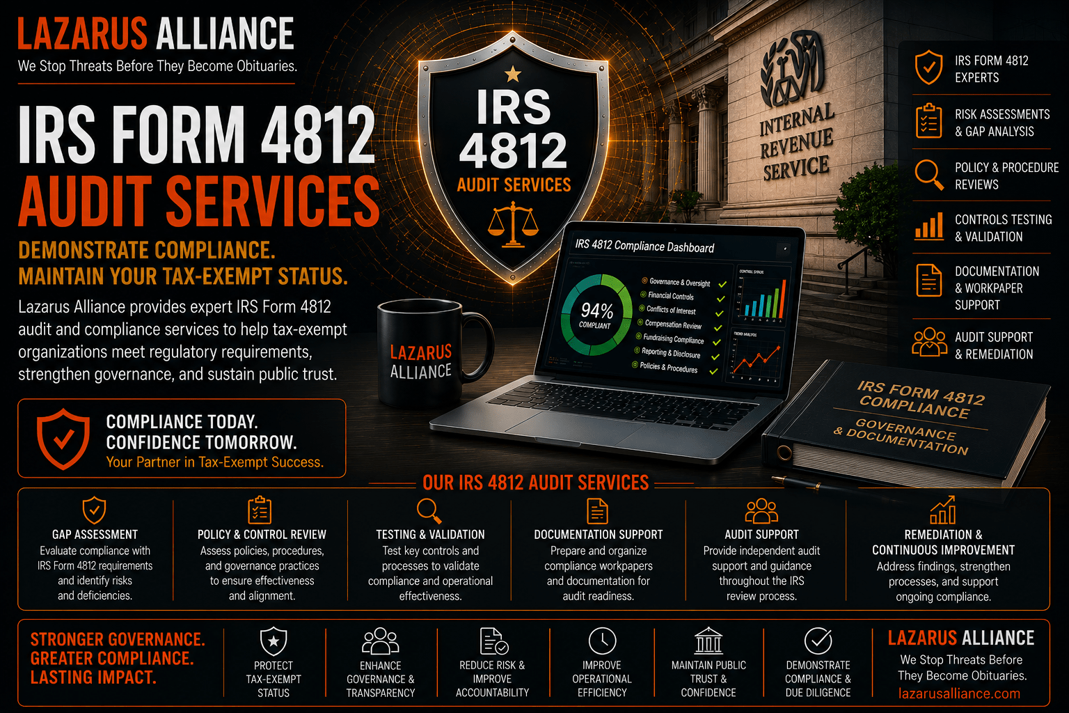 IRS Form 4812 audit services information graphic