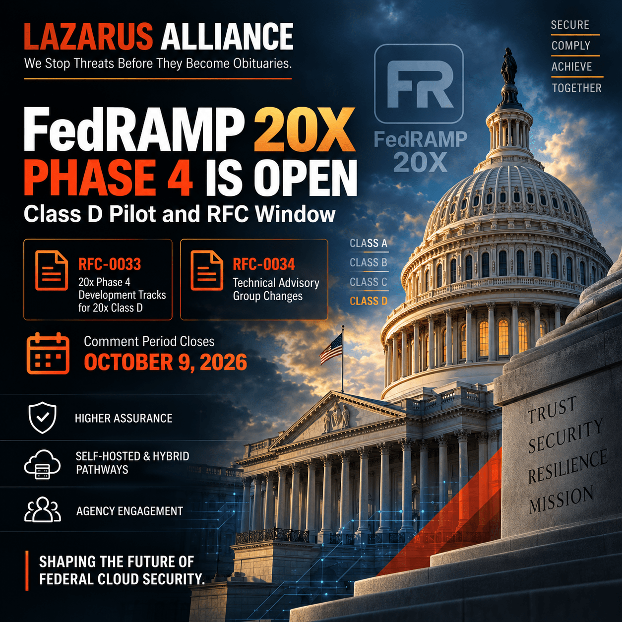 Lazarus Alliance FedRAMP 20x Phase 4 graphic announcing the Class D pilot and RFC-0033 and RFC-0034 comment window closing October 9, 2026.