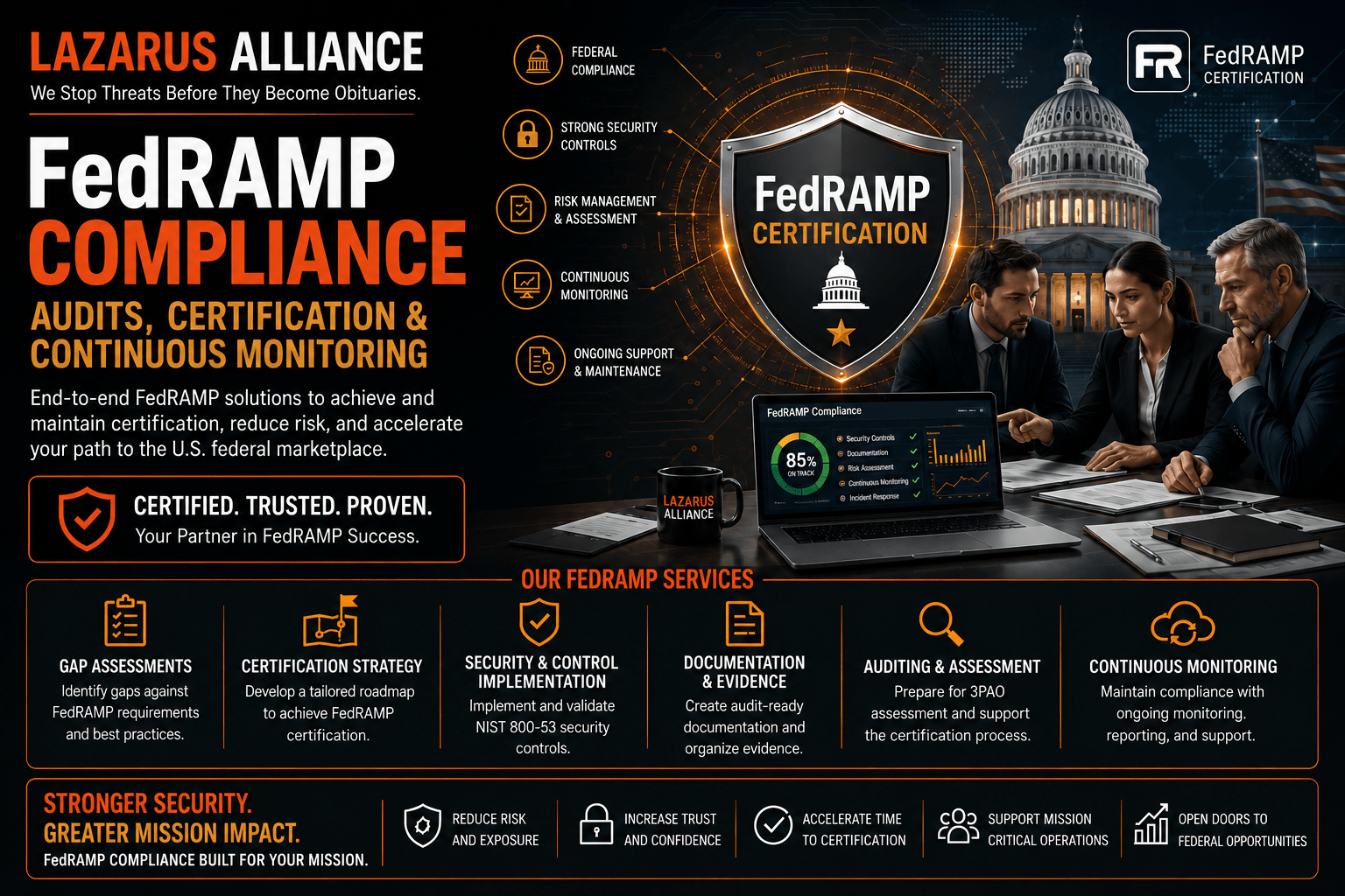 Lazarus Alliance FedRAMP certification services for cloud providers, including 3PAO assessments, security controls, evidence, and continuous monitoring.