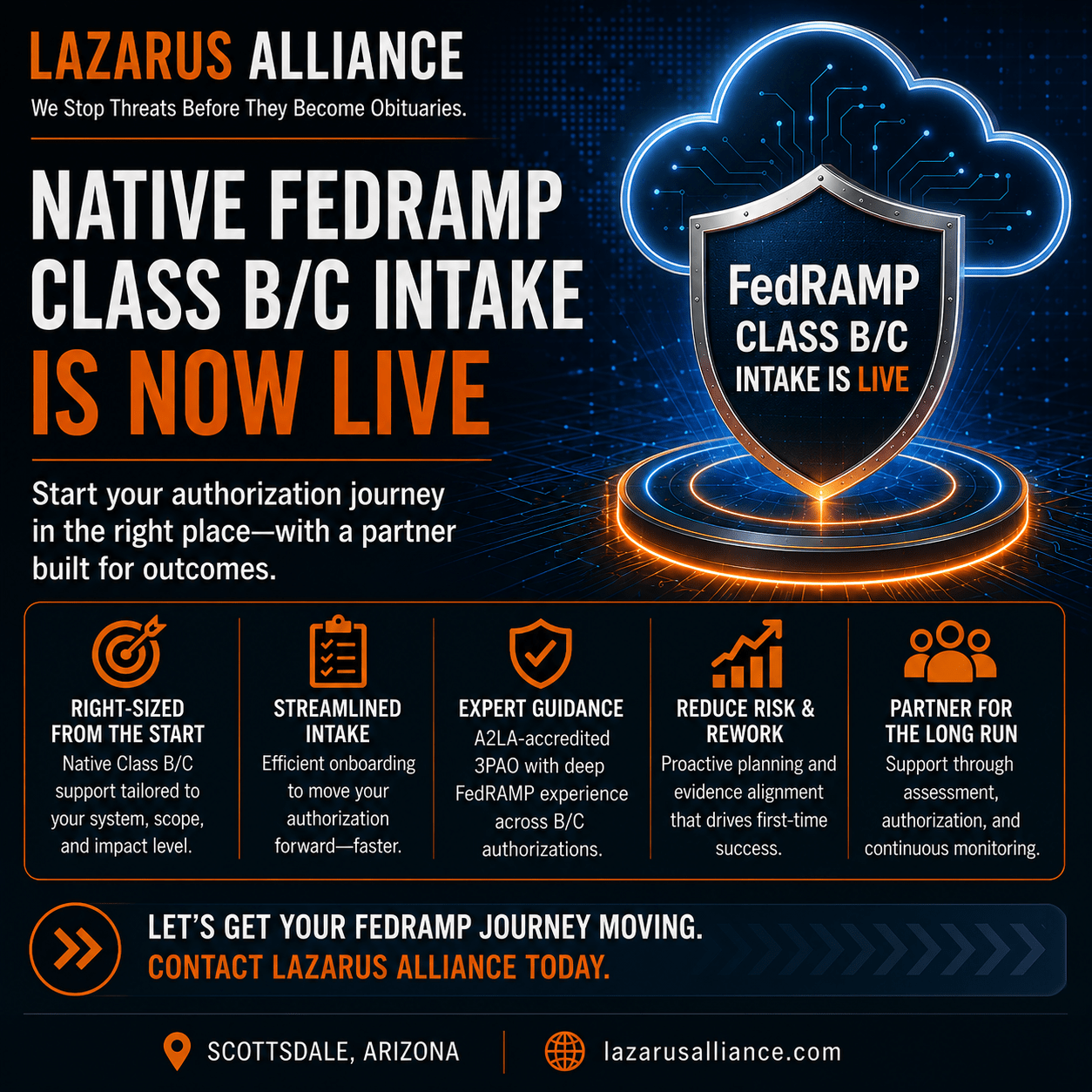Native FedRAMP Class B/C intake is now live. Learn how Lazarus Alliance helps cloud service providers streamline assessment, reduce risk, and advance FedRAMP authorization.